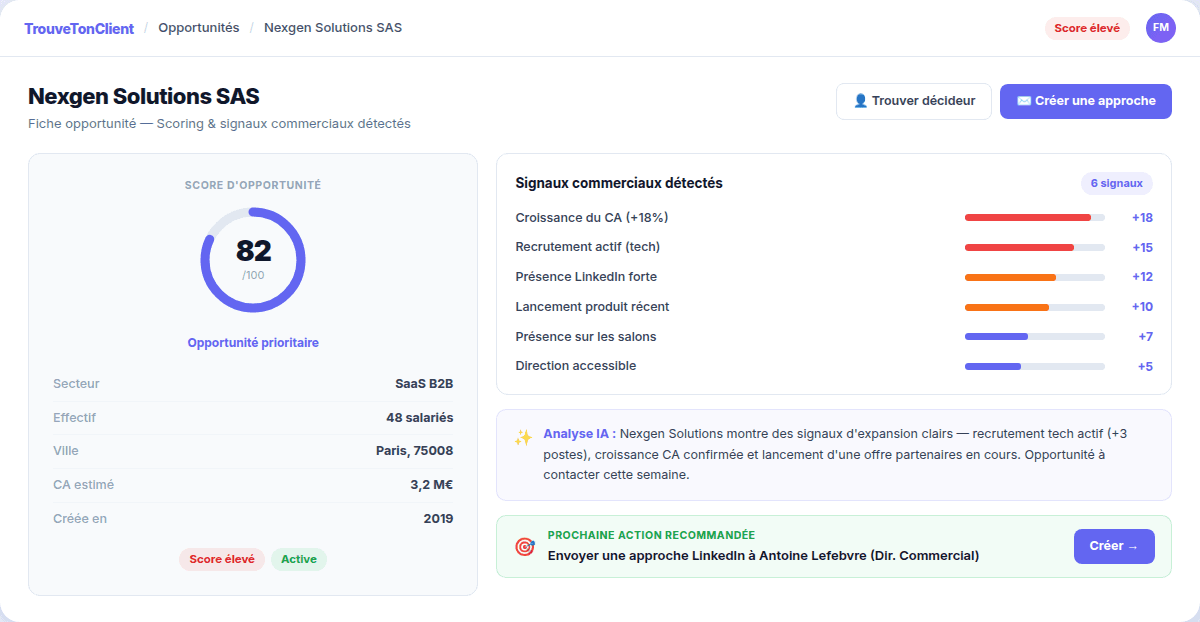 Vue scoring et signaux commerciaux TrouveTonClient